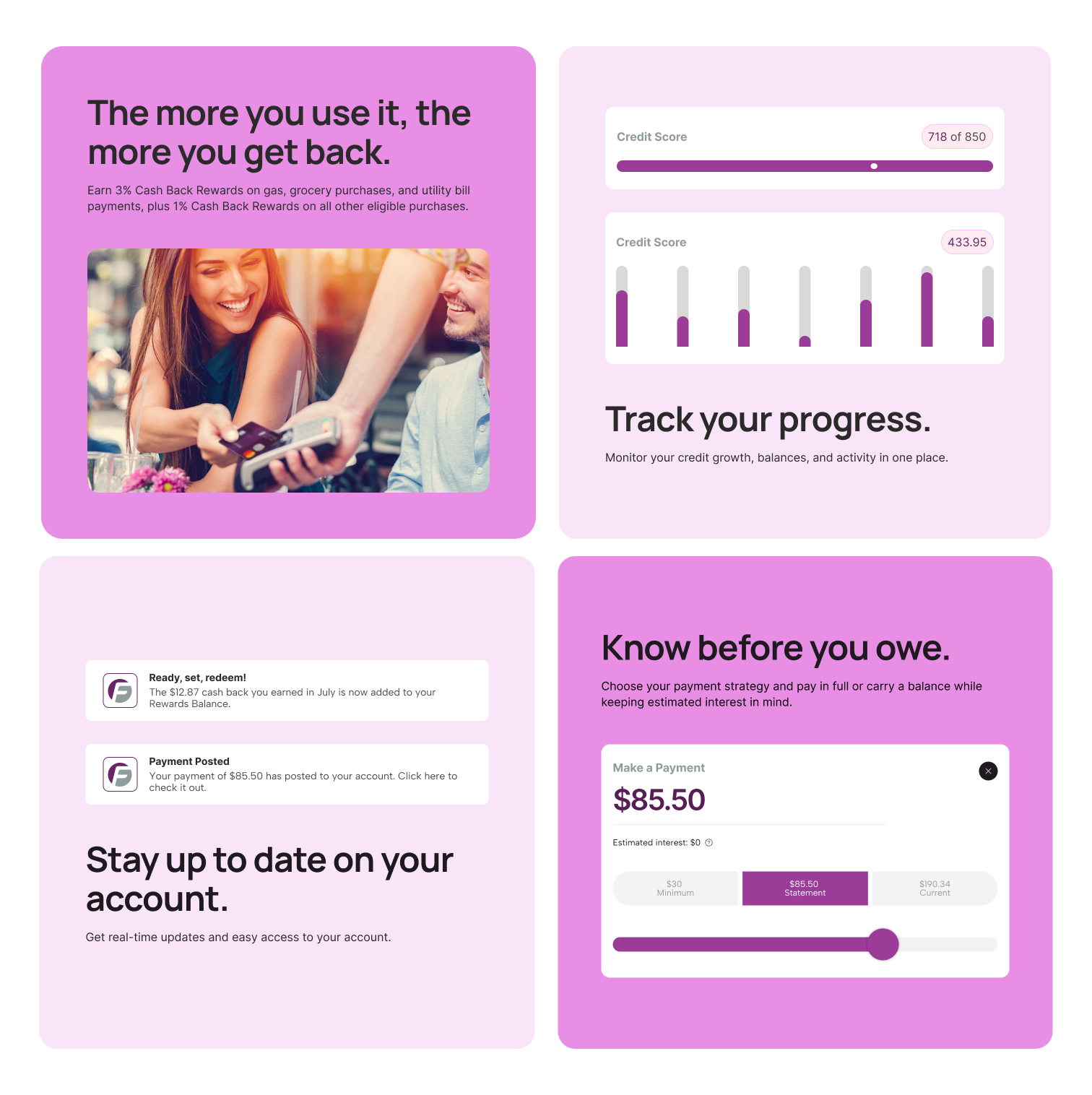 Redesigned Fortiva feature modules showing cash back rewards, progress tracking, account notifications, and payment options
